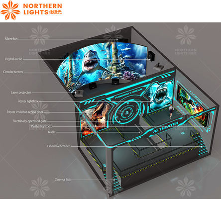 Guter Preis Dynamische Sitzplätze Multi-Player Interaktive 7D-Track Kino Immersive Anzeige Online