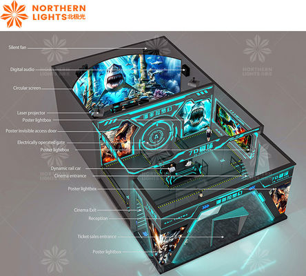 Guter Preis Realistische 3D-Rollercoaster mit bloßem Auge 8D-Kinosystem Orbit-Kino Online